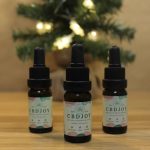 Ar CBD gali būti neveiksmingas dėl netinkamo vartojimo?